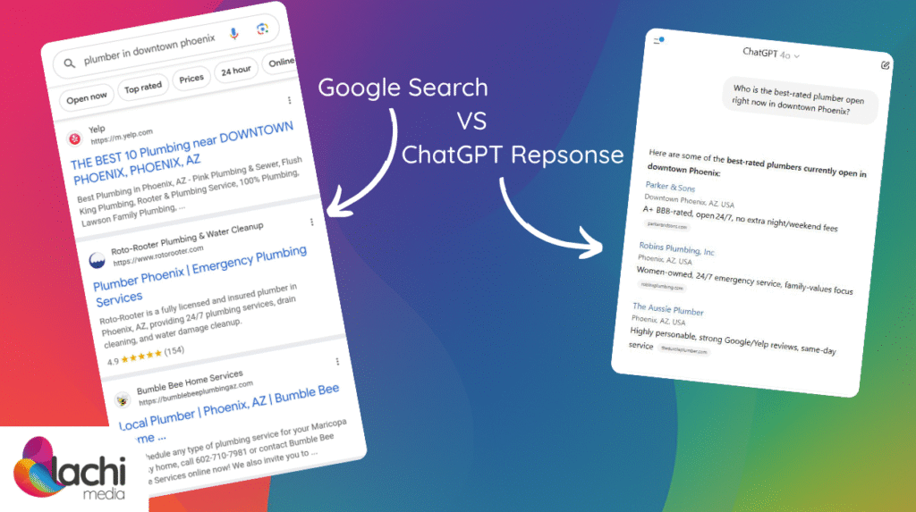 Google Search VS ChatGPT Repsonse